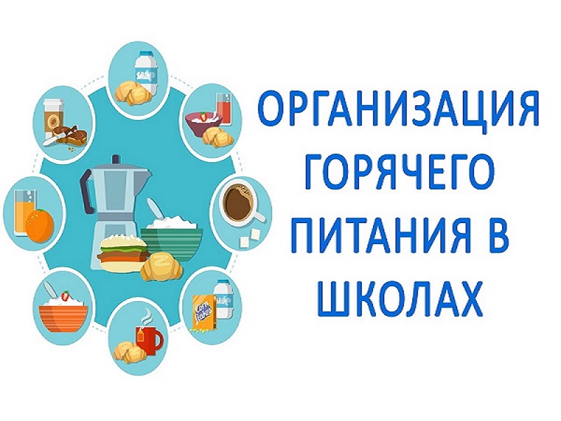 Льготное питание.