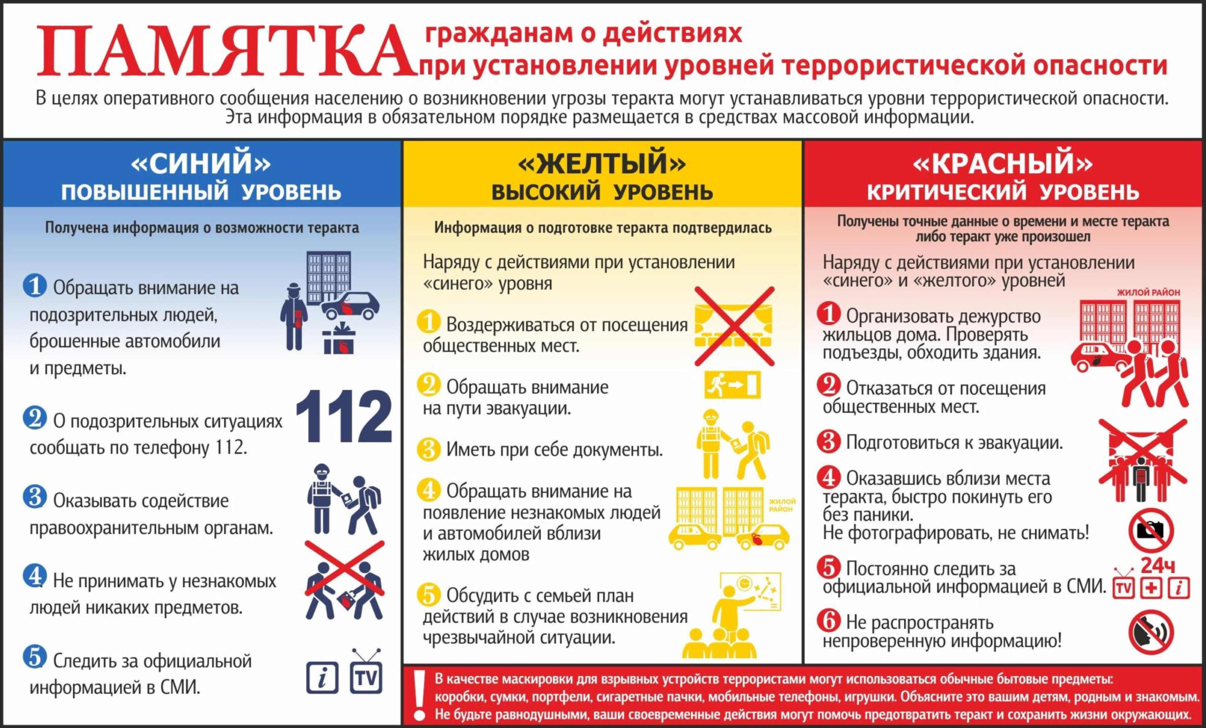 Изображения.