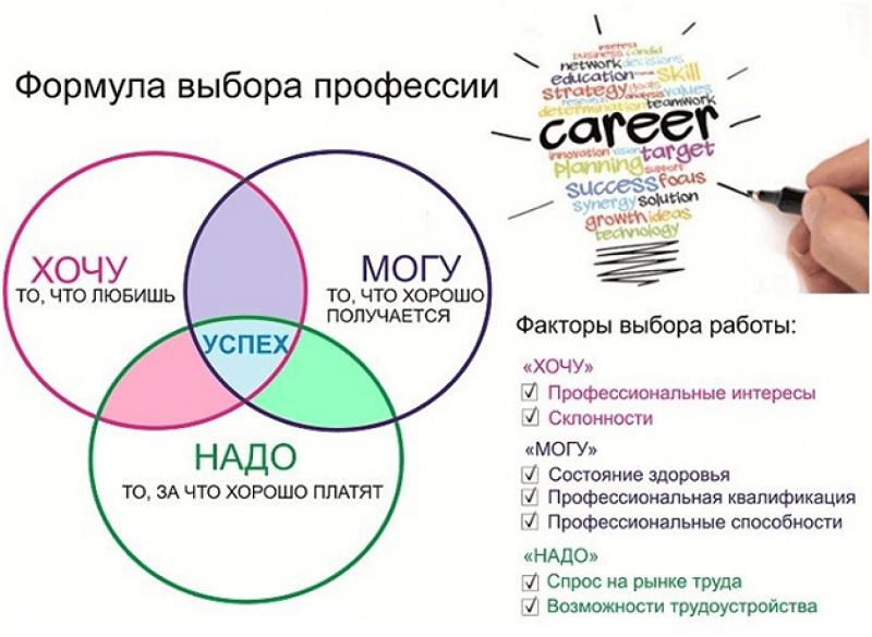 Изображения.